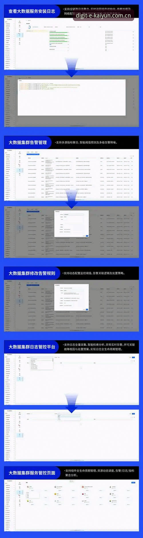 开云直播平台数据对比功能到底能解决什么实际问题？