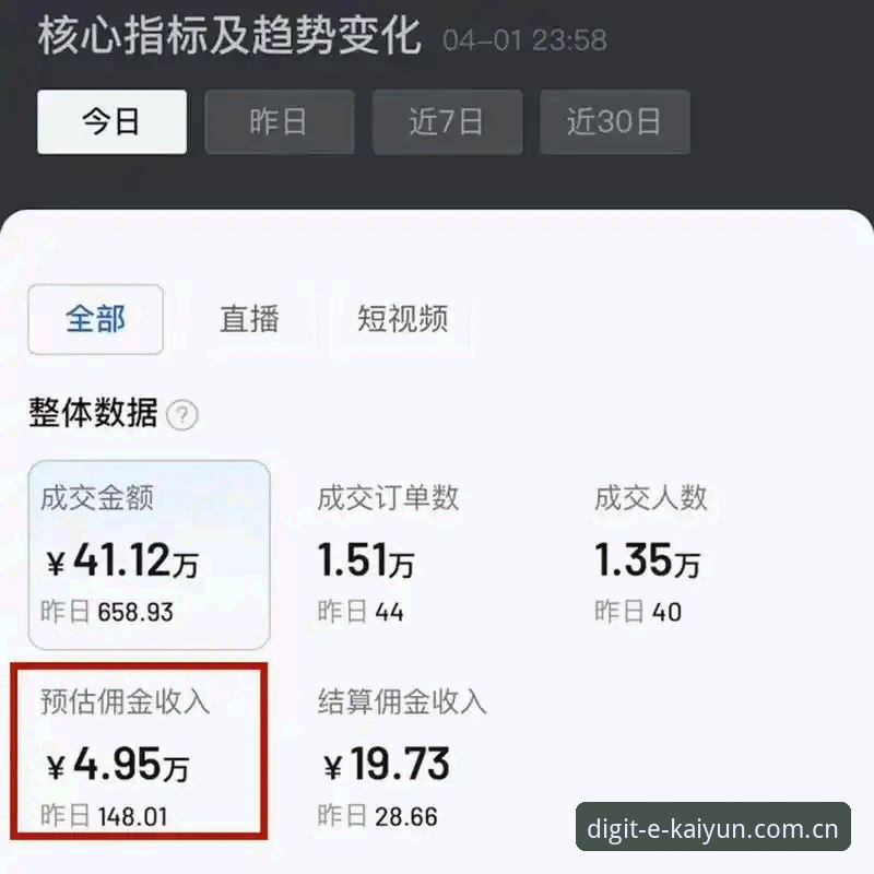 开云直播平台数据对比必备 开云直播平台数据对比到底怎么选?三个实战指标帮你避坑