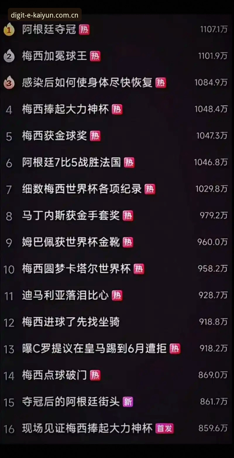 资深球迷聊聊阿根廷这场胜利，以及我在开云体育看球的真实感受